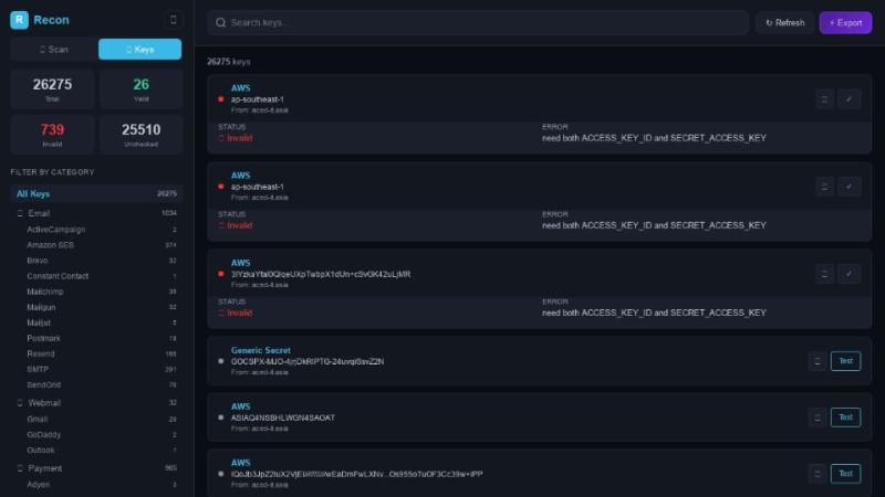 攻击者利用AI进行多阶段攻击