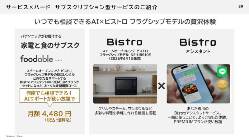 Bistro助手服务介绍