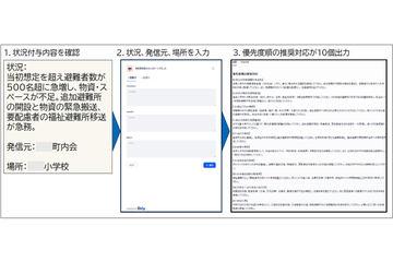 日本NTT东日本与横须贺市合作开展生成式AI辅助灾害对策决策的实证研究