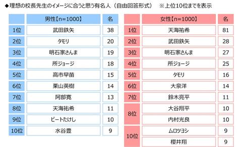 吉布拉尔塔生命保险