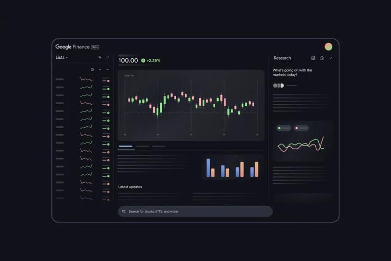 搭载AI的“Google Finance”将在100多个国家上线
