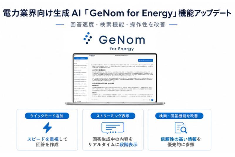 GeNom for Energy