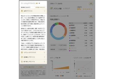マネックス証券の資産分析サービス