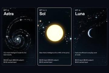 OpenAI发布GPT-6.1 Sol：性能媲美Astra，成本仅为五分之一