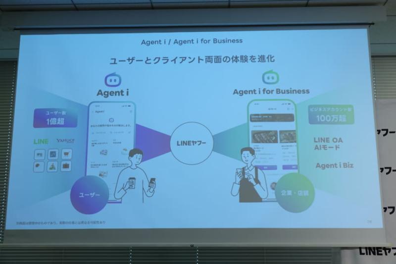 Agent i服务