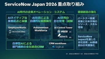 ServiceNow日本发布2026年业务战略——以AI为核心推动业务变革