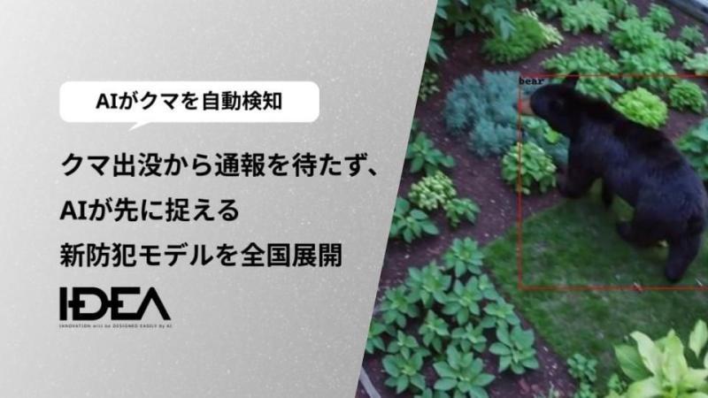 野生动物监控