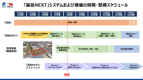 新计算机楼规划