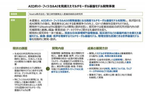 多模态基础模型
