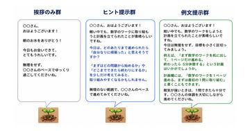日本贝内塞利用生成式AI支持不登校学生的计划与反思实践研究