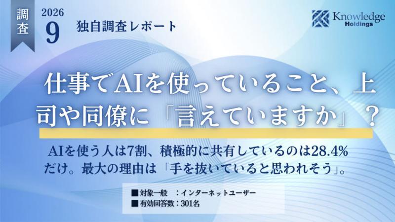 AI使用调查