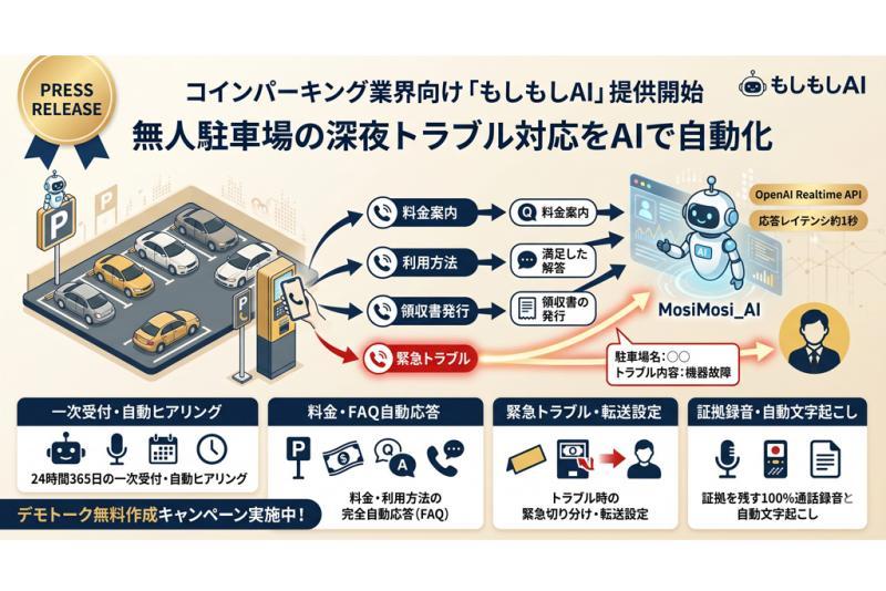 音声AI服务“もしもしAI”推出专为无人停车场设计的解决方案
