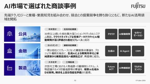 AI业务