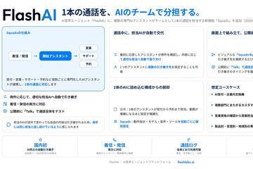 FlashAI新增功能,实现AI间电话接听自动切换