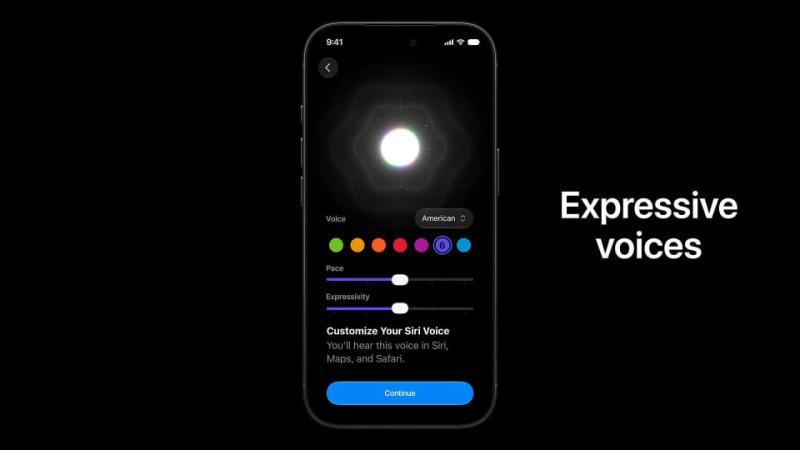 Apple Intelligence