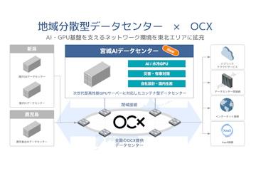 日本BBIX与Getworks在宫城县开设AI数据中心网络服务接入点