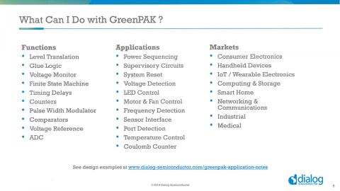 GreenPAK功能示意