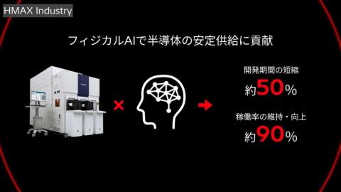 半导体测量设备