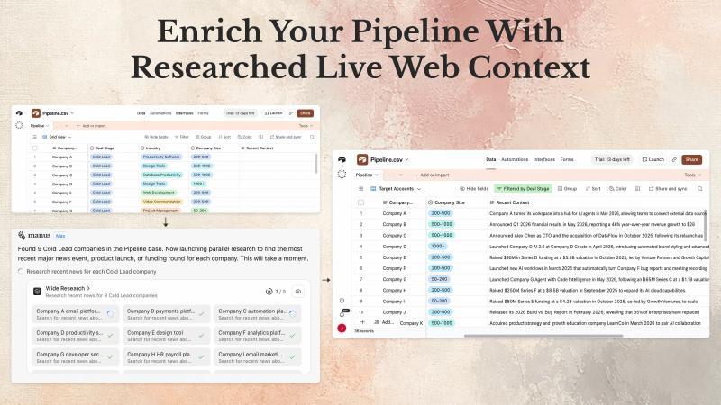 Pipeline enrichment workflow