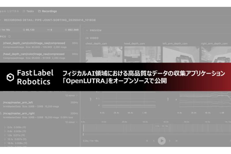 OpenLUTRA界面
