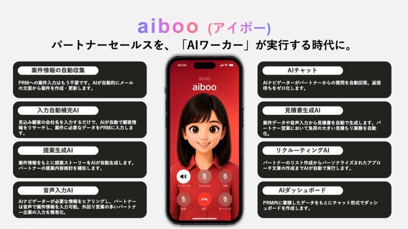 aiboo功能展示