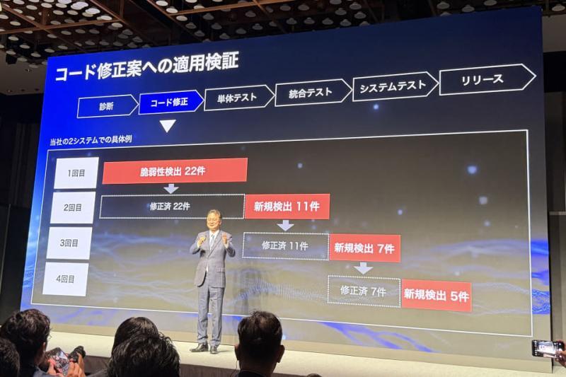 活动总结