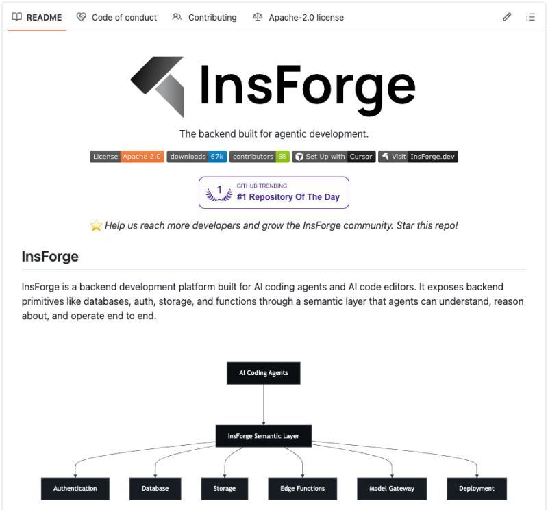 InsForge 架构示意图