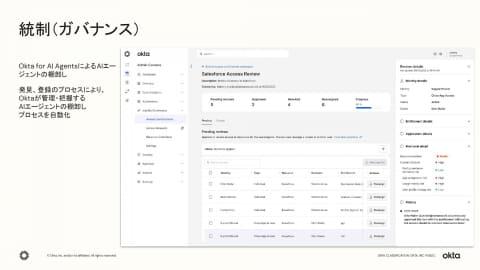 Okta AI代理安全生态