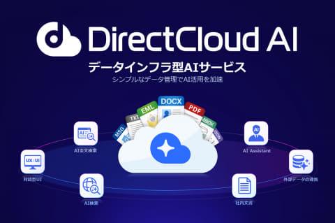 DirectCloud AI界面