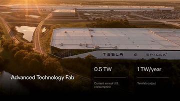 马斯克提出最大半导体工厂“TERAFAB”计划，SpaceX与xAI、特斯拉协同利用太空资源