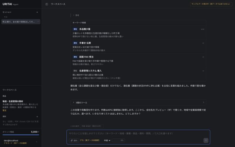 URITAI代理人功能示意