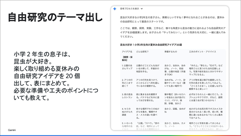 自由研究主题示例