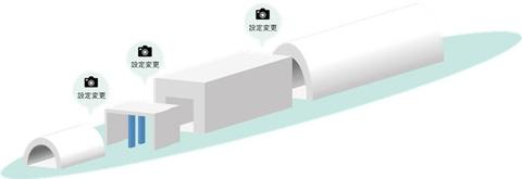 隧道检测DX解决方案界面