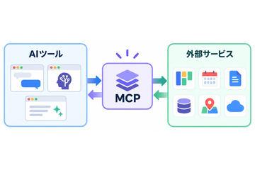 意外简单易用的“MCP”，从任务管理开始体验！