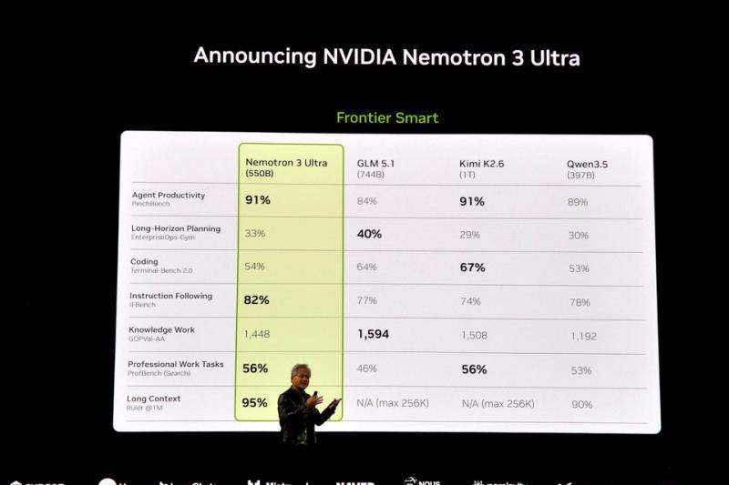 Nemotron 3 Ultra