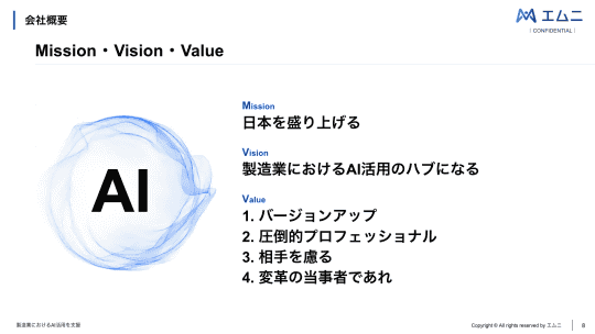 快速开发示例