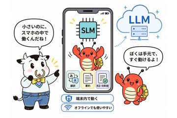 第14回：什么是SLM——手机中的AI因“小巧”而更实用
