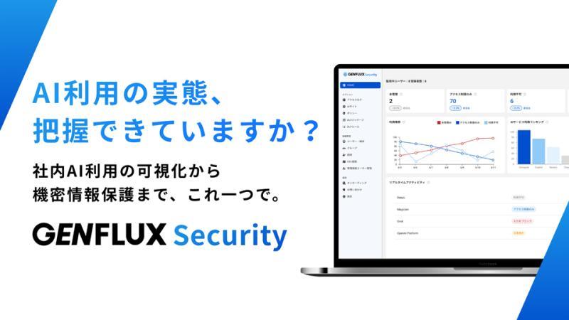 GENFLUX Security界面