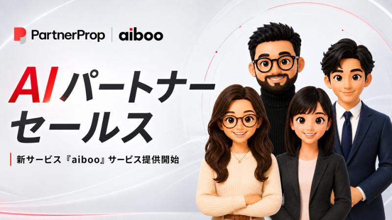 aiboo界面