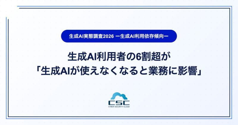 生成AI使用情况