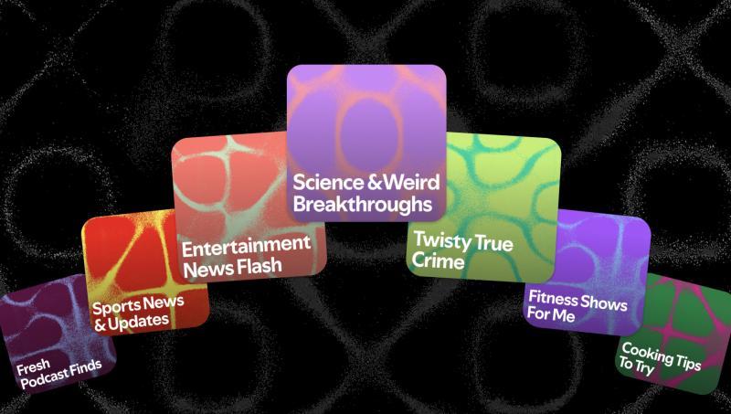 Spotify的智能播放列表功能现已支持播客