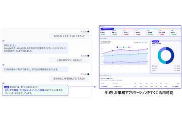Allganize对话型AI驱动的业务应用生成平台