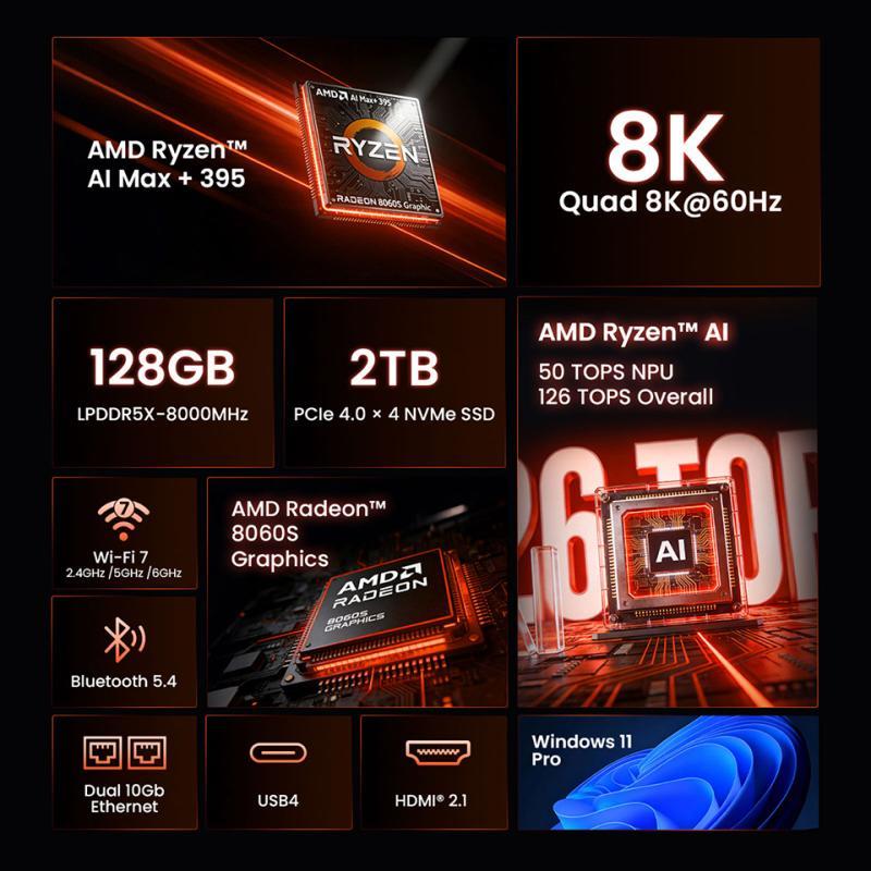 MINIX ER939-AI Pro
