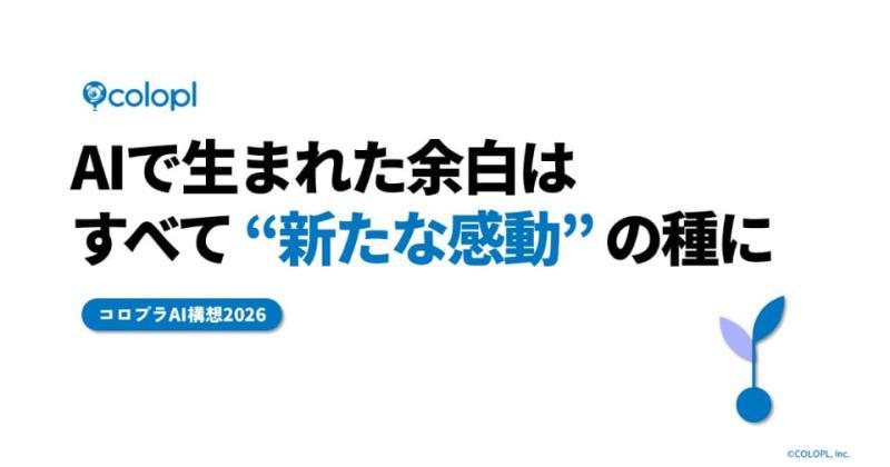 科乐美AI应用
