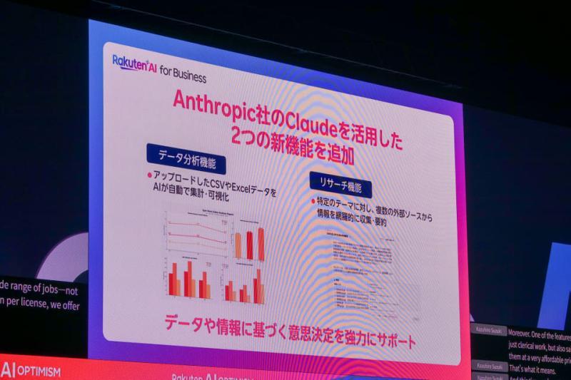 Rakuten AI for Business