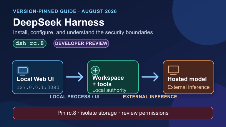 DeepSeek Harness dsh 安装、配置与验证全流程（rc.8 版）