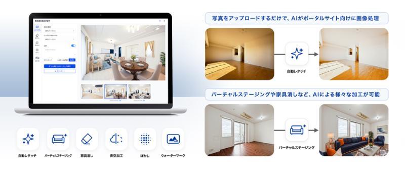 ラクナルStudio功能