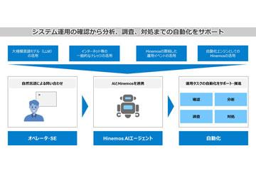 日本NTT数据先进技术推出搭载AI代理功能的综合运维管理软件「Hinemos ver.7.2」