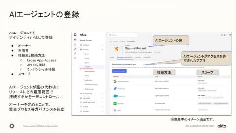 注册AI代理身份