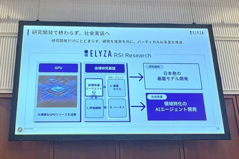产品展示